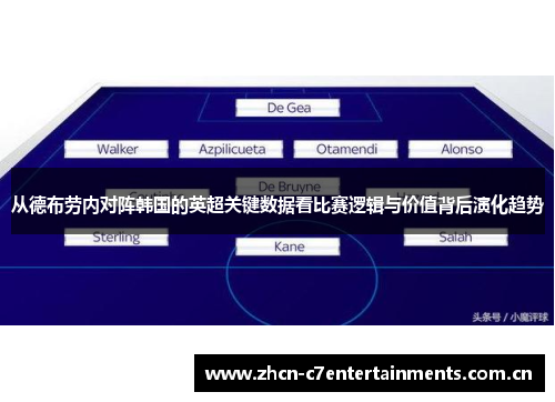 从德布劳内对阵韩国的英超关键数据看比赛逻辑与价值背后演化趋势