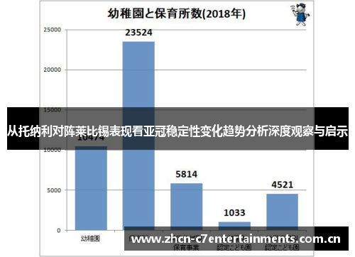 从托纳利对阵莱比锡表现看亚冠稳定性变化趋势分析深度观察与启示