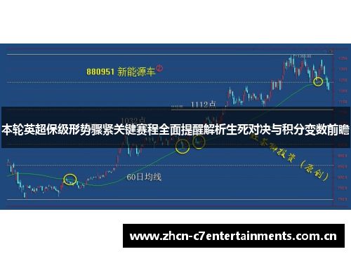 本轮英超保级形势骤紧关键赛程全面提醒解析生死对决与积分变数前瞻